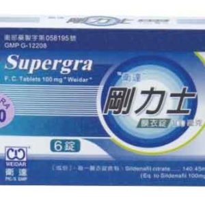 剛力士膜衣錠(Supergra)副作用解析:服用前你該知道的真相